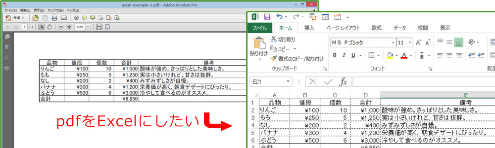 Pdf Pdfの表をエクセルに変換して加工したい コピー 貼り付けだけで完了 Walls Floor